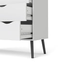 Oslo White & Black Matt 5 Chest of Drawers by Lavishway | Chest Of Drawers-41844